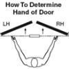 Door handing